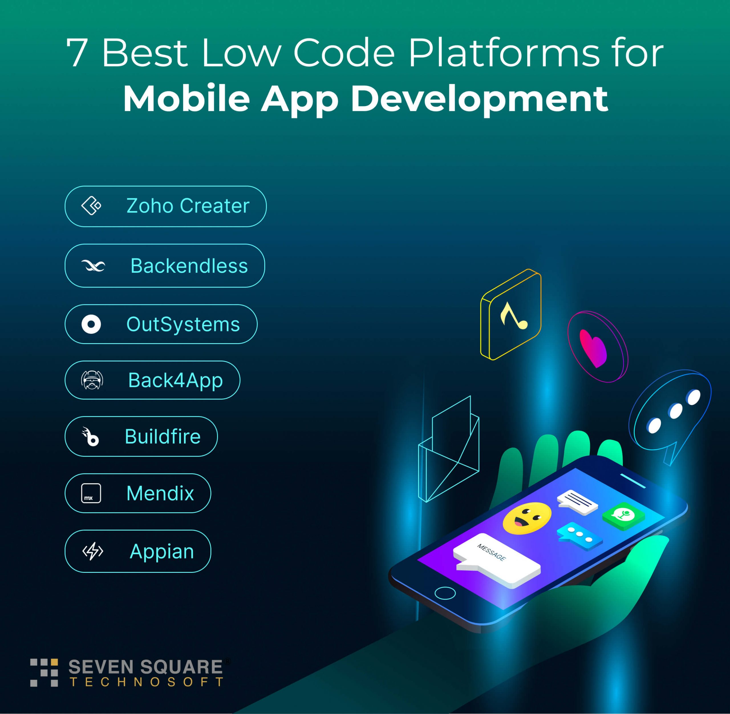 7-best-low-code-platform