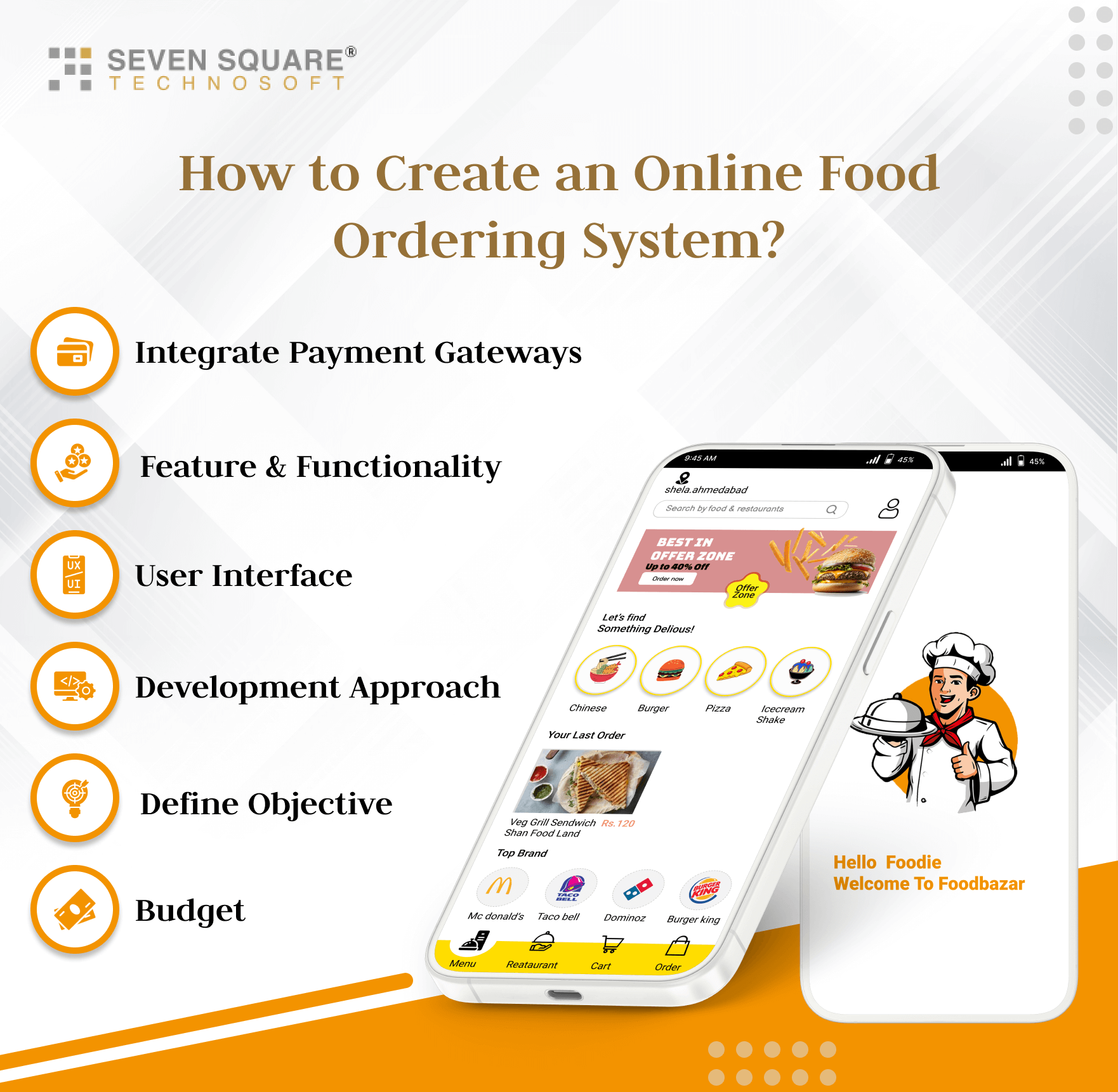 food-ordering-system