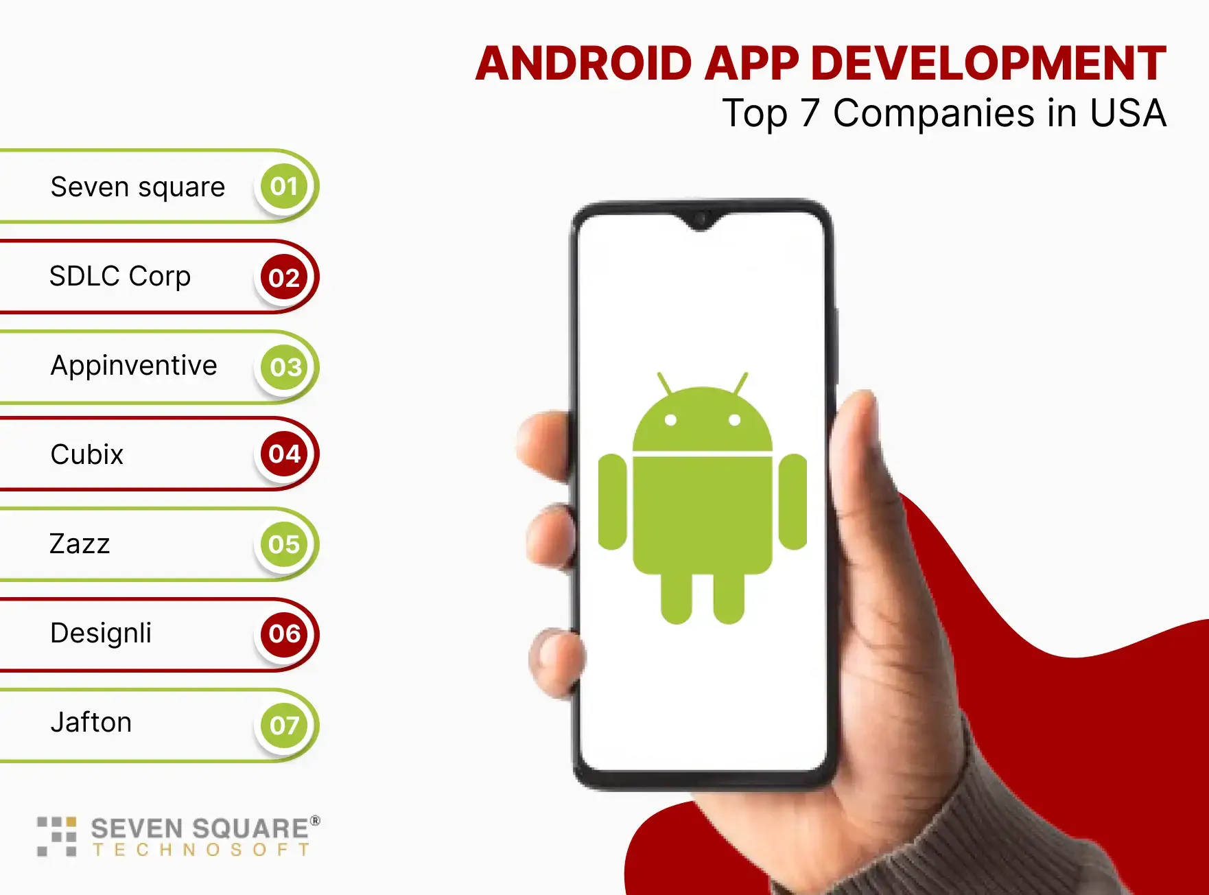 android-app-development-copmanies-in-USA