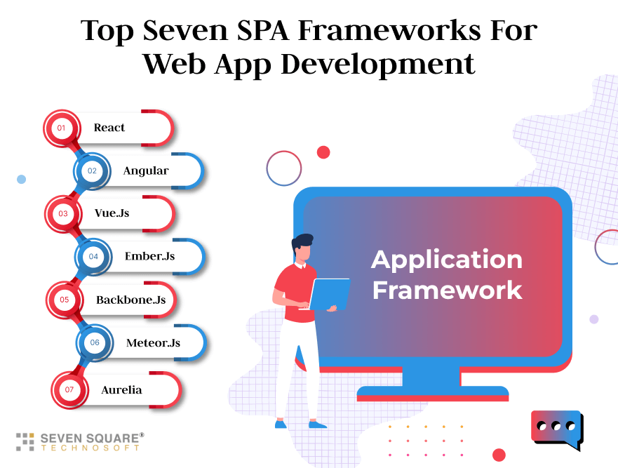 application-framework