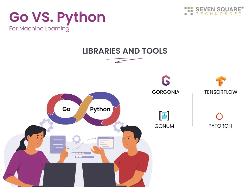 goVSpython-machine-learning