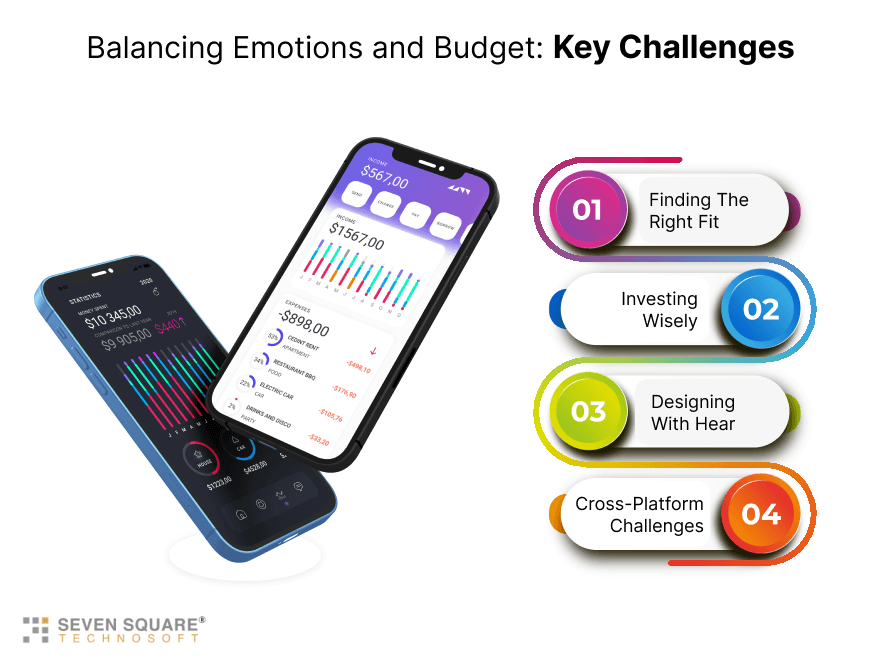 mobile-app-key-challenges