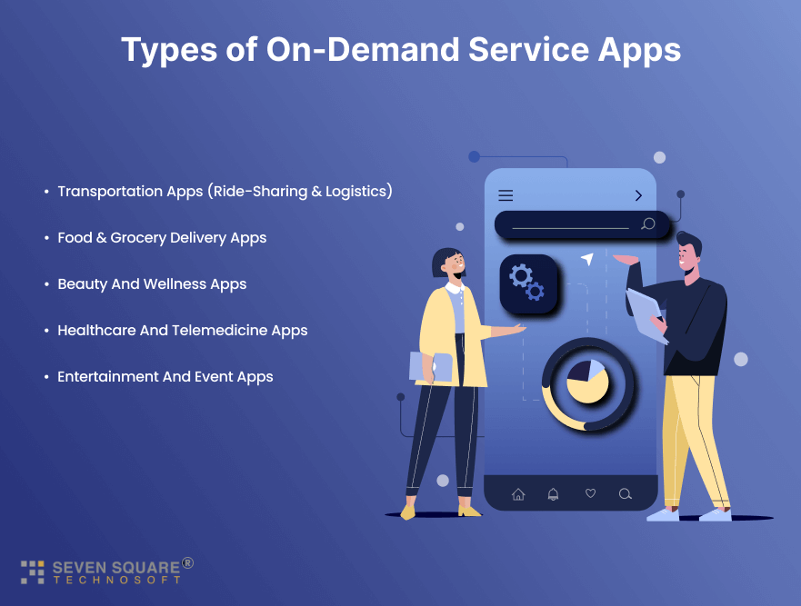 types-of-on-demand