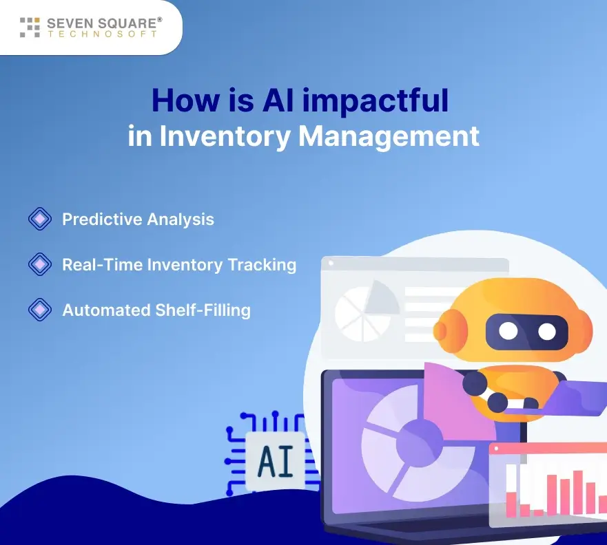 AI impactful in Inventory Management Image