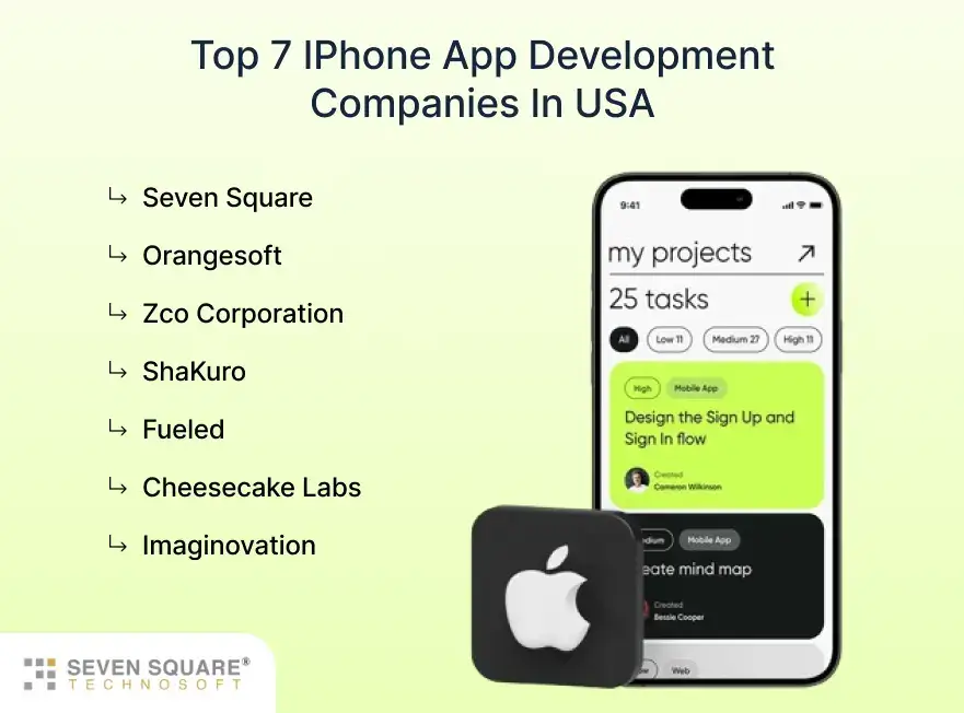 Top 7 app-development-companies-in-USA