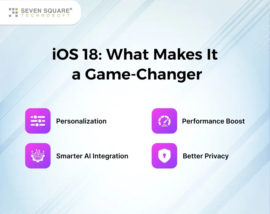 ios-18-game-changer