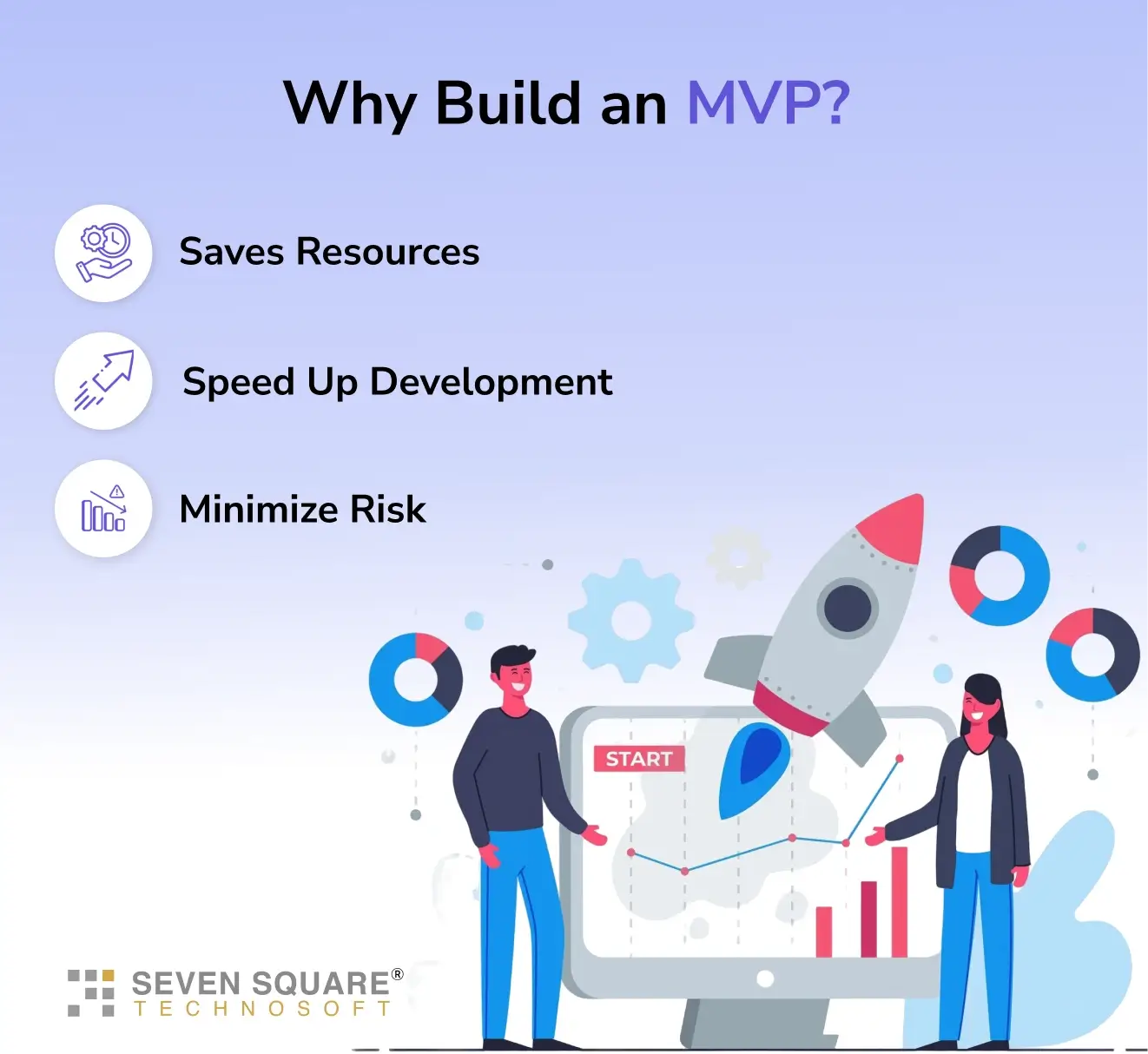 build-an-mvp