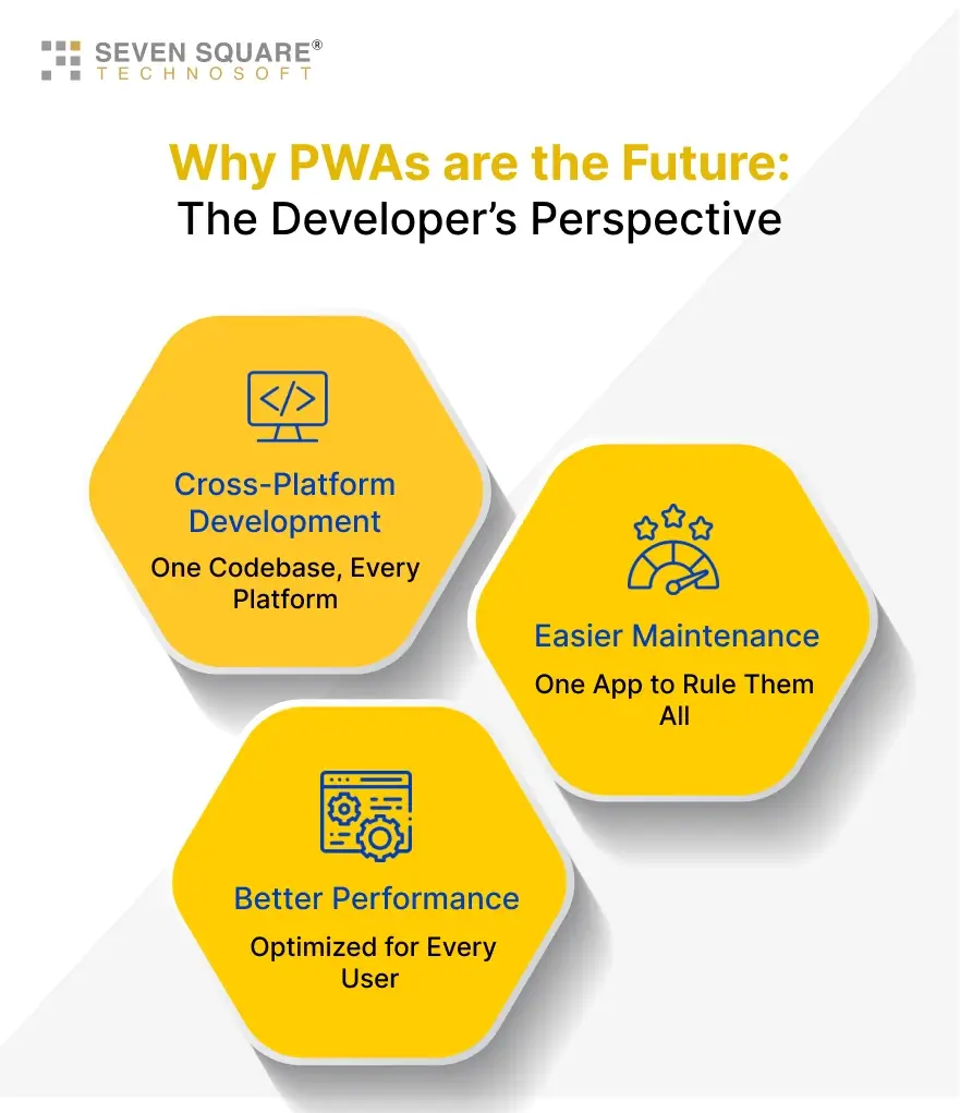 pwas-are-future