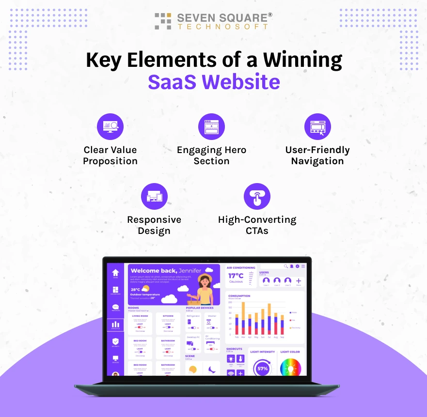 key-elements-saas-website