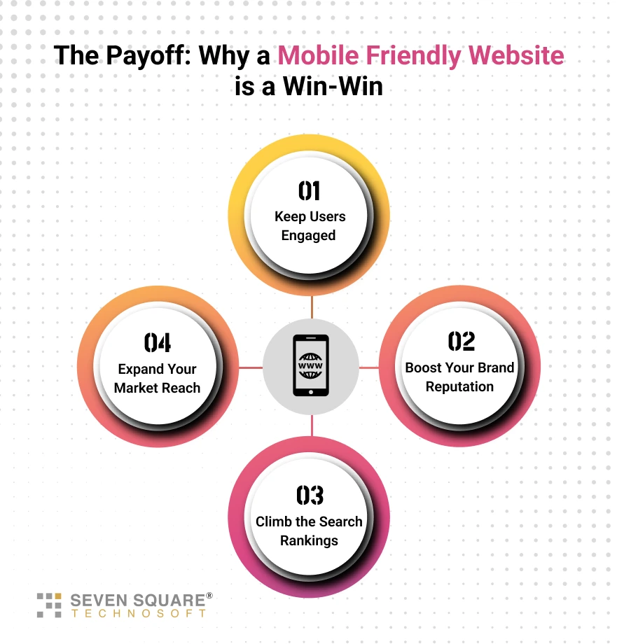 payoff-mobile-friendly-website