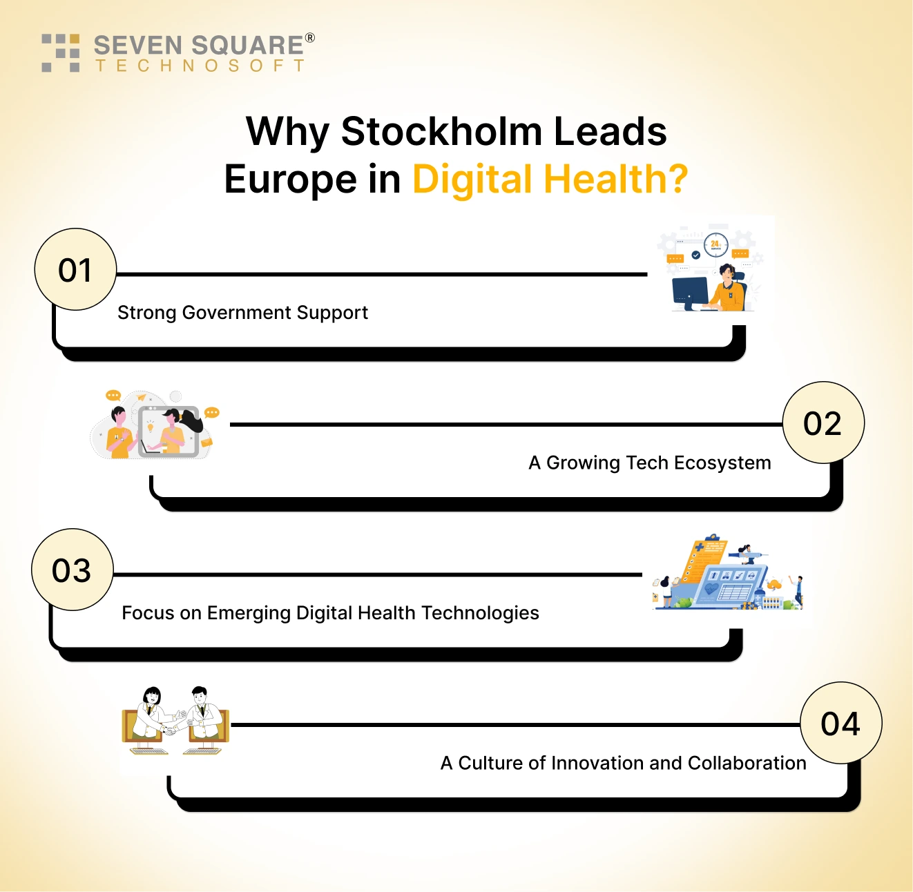 Stockholm Leads Europe