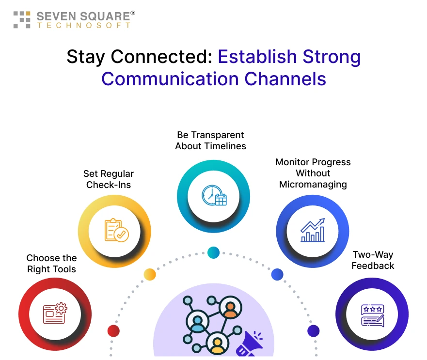 establish-strong-communication-channels