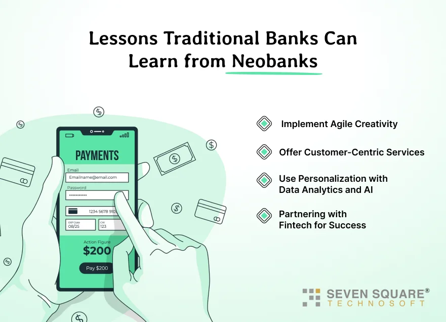 leassons-traditional-bank-learn-from-NEO BANK