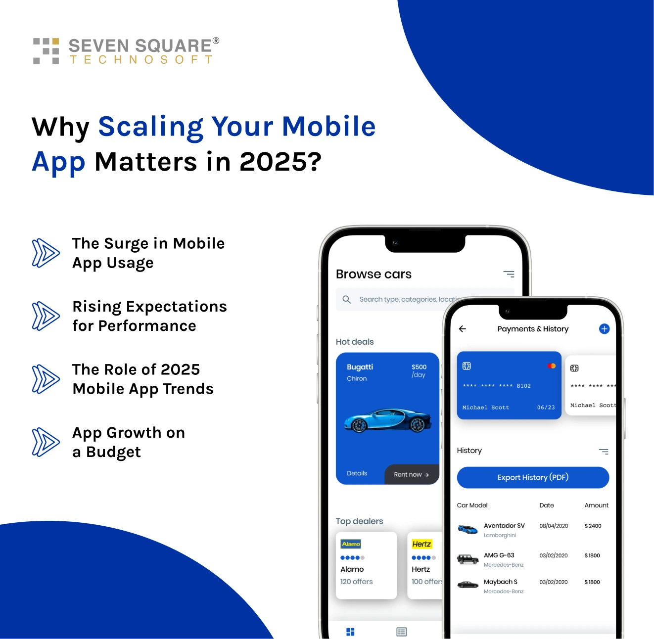 scalling-your-mobile-app