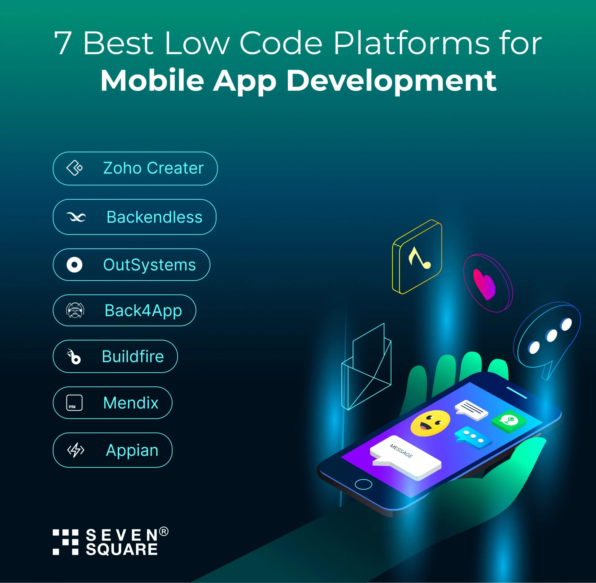 7-best-low-code-platform