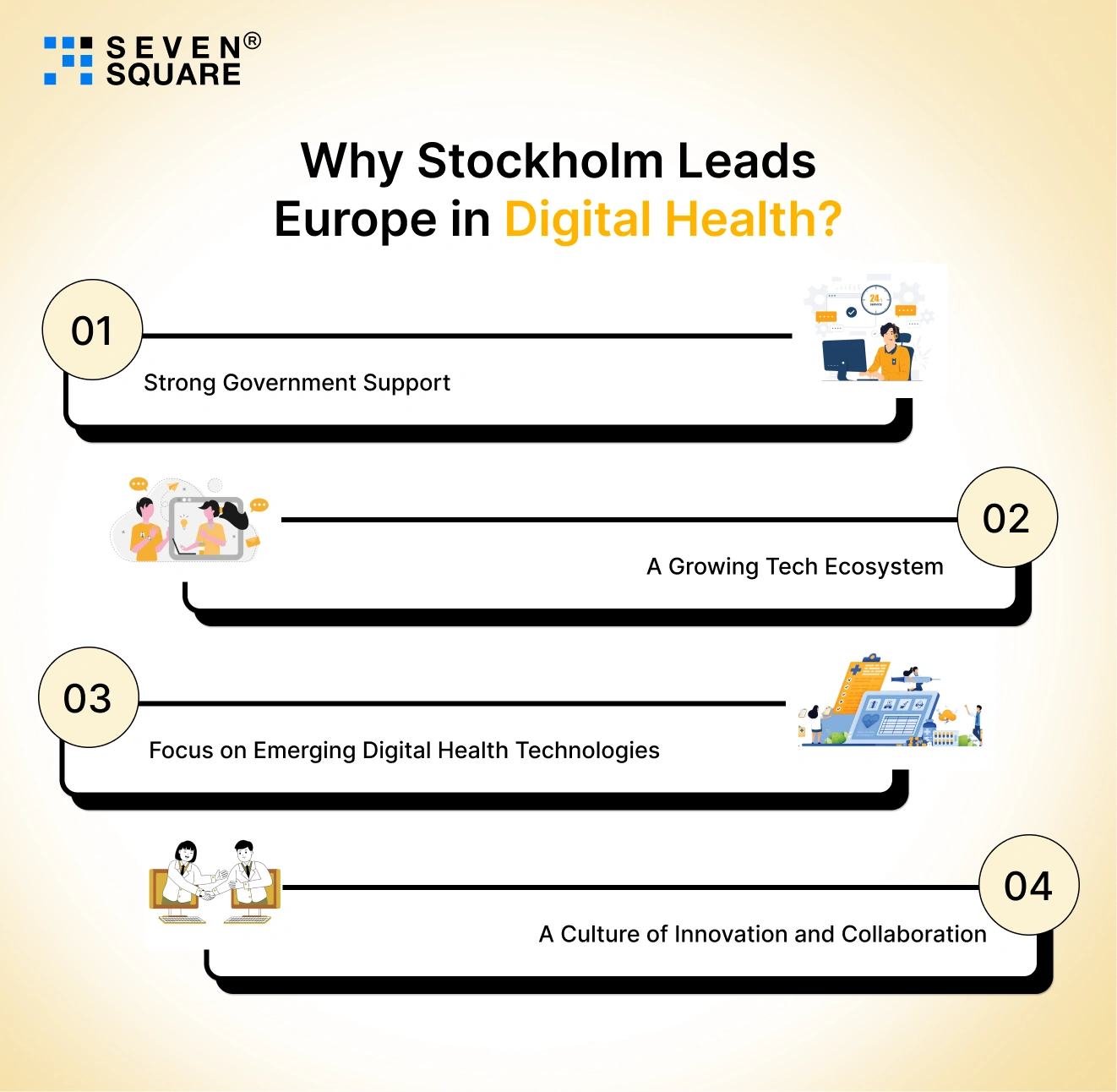 Stockholm Leads Europe