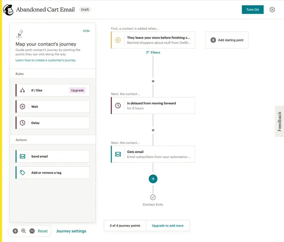 abandonment-cart-email-campaigns