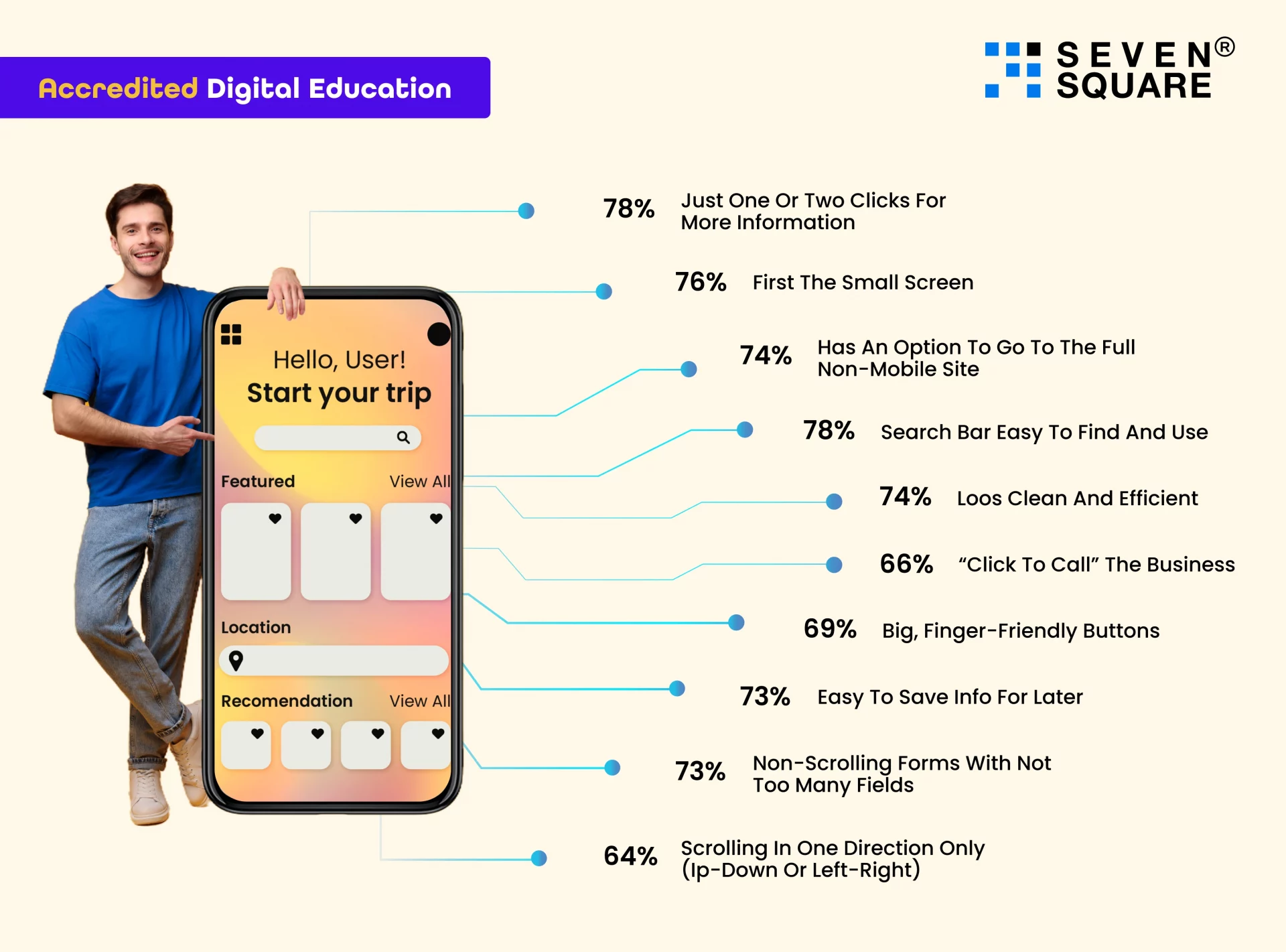 accredited-digital-education