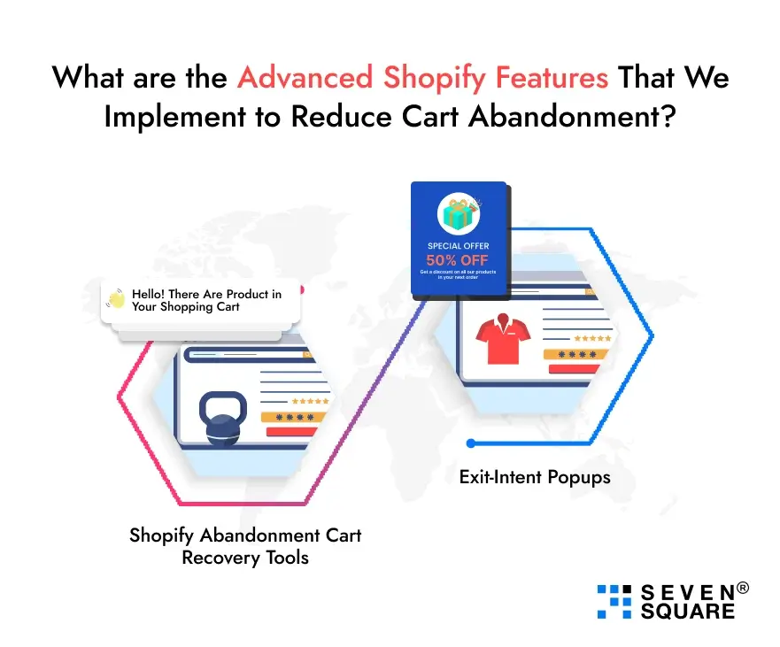 advanced-shopify-features-to-reduce-cart-abandonment