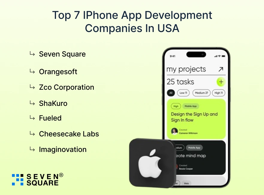 Top 7 app-development-companies-in-USA