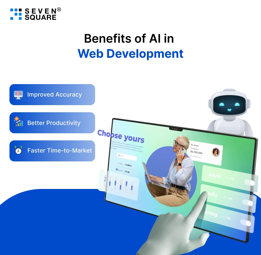 benefits-of-ai-in-web-development