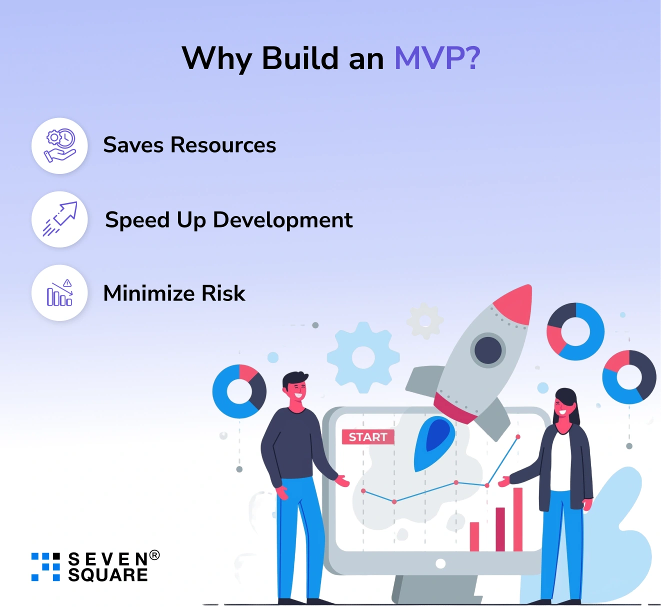 build-an-mvp