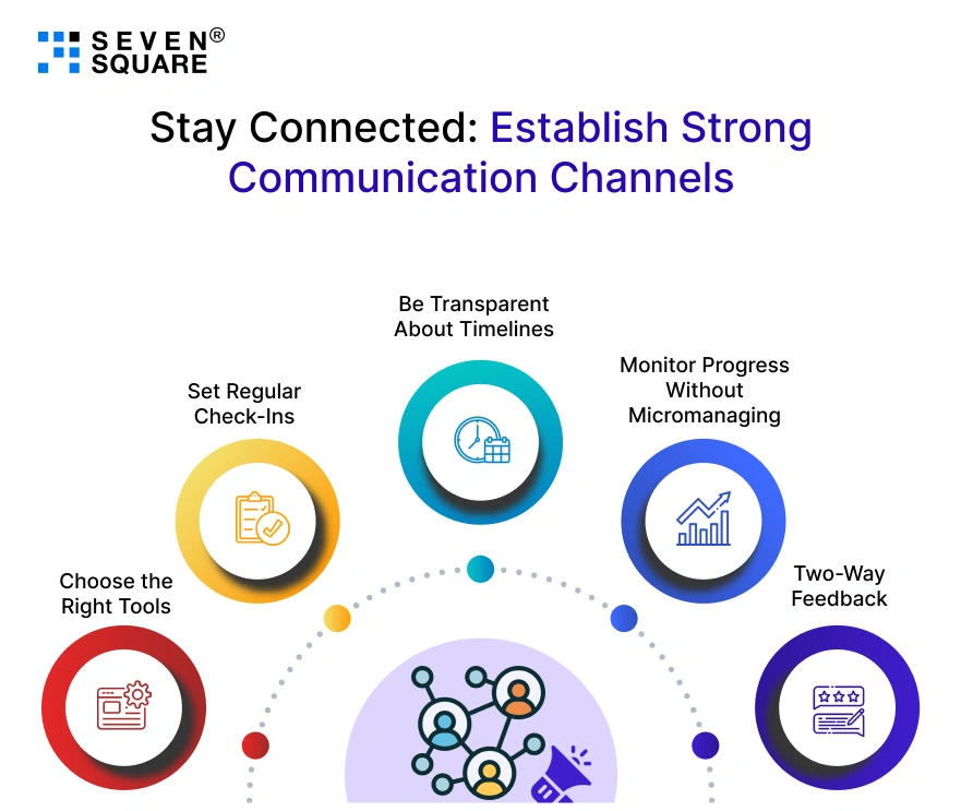 establish-strong-communication-channels