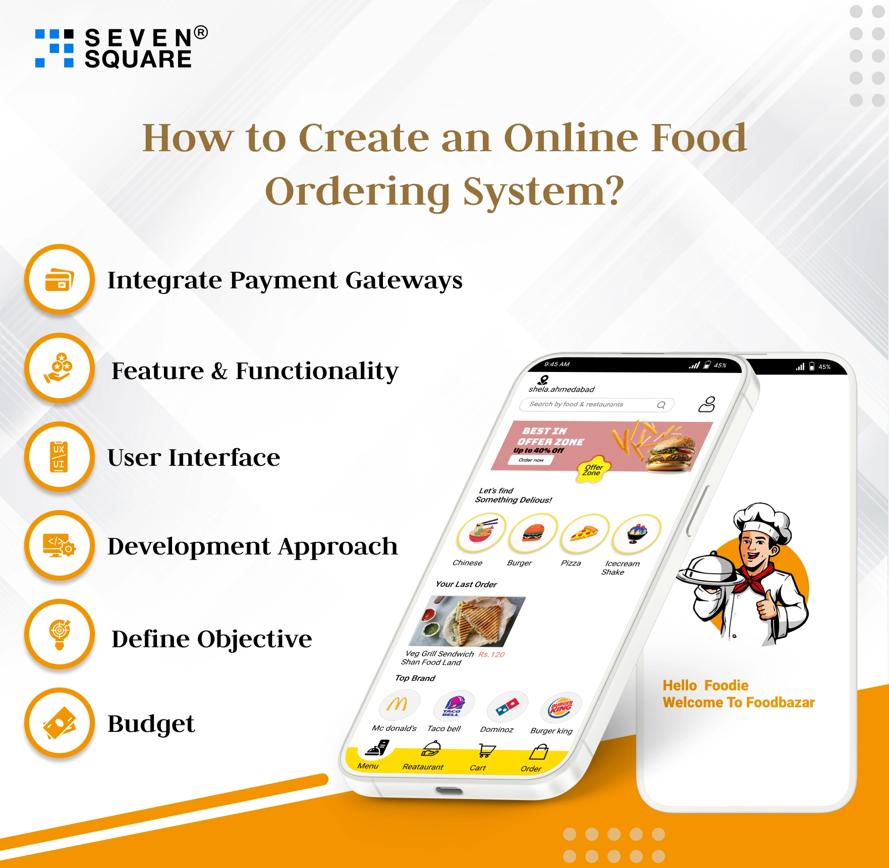 food-ordering-system