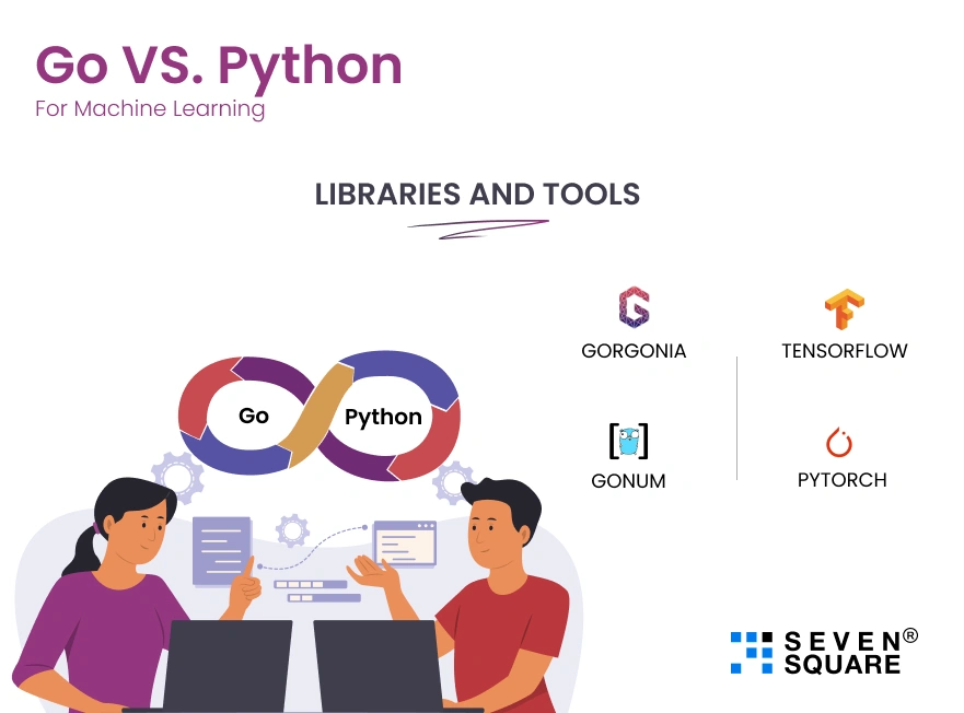 goVSpython-machine-learning