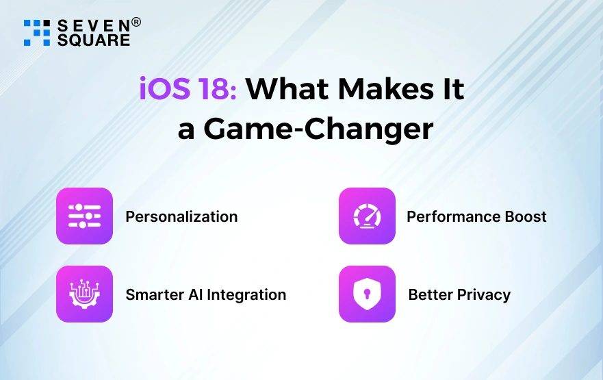 ios-18-game-changer