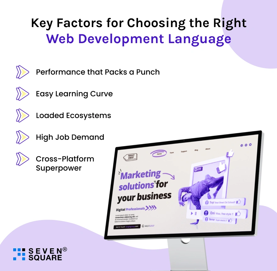 key-factors-web-development