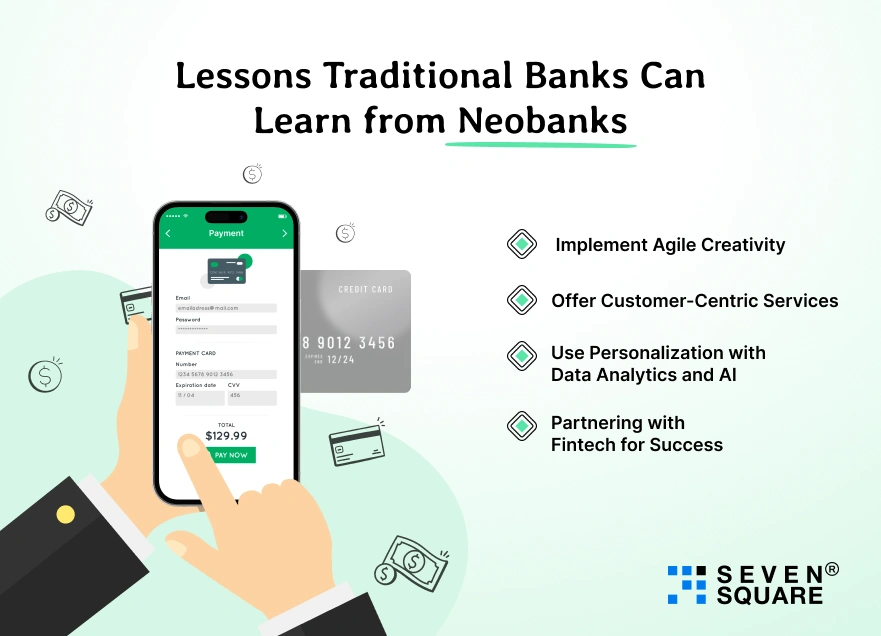 leassons-traditional-bank-learn-from-NEO BANK