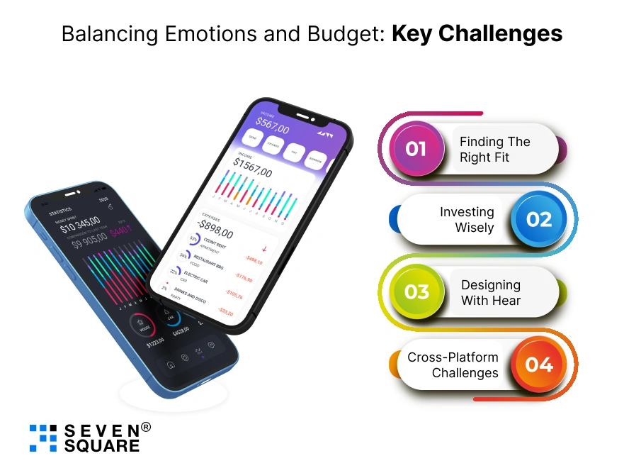 mobile-app-key-challenges