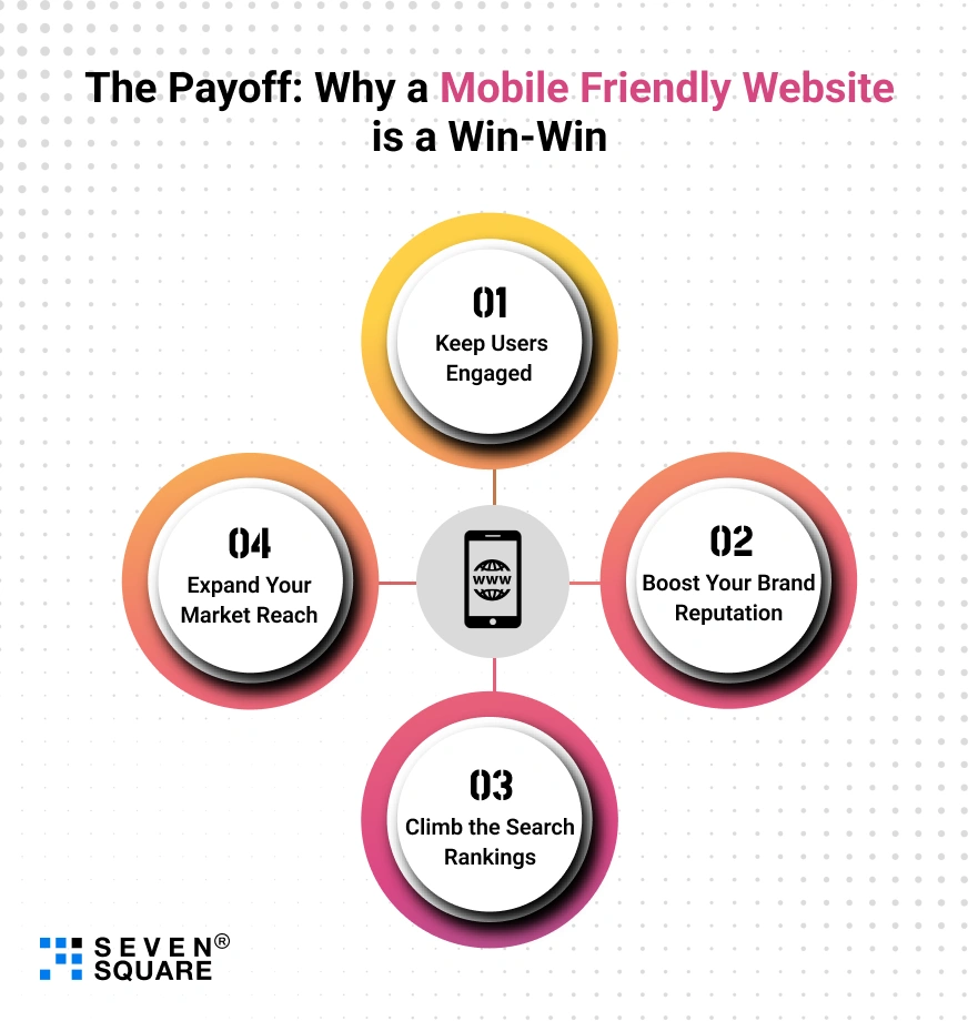 payoff-mobile-friendly-website