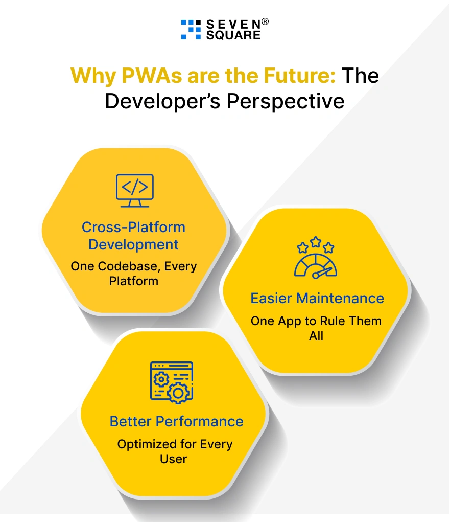 pwas-are-future