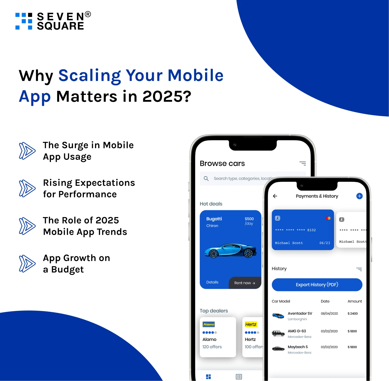 scalling-your-mobile-app