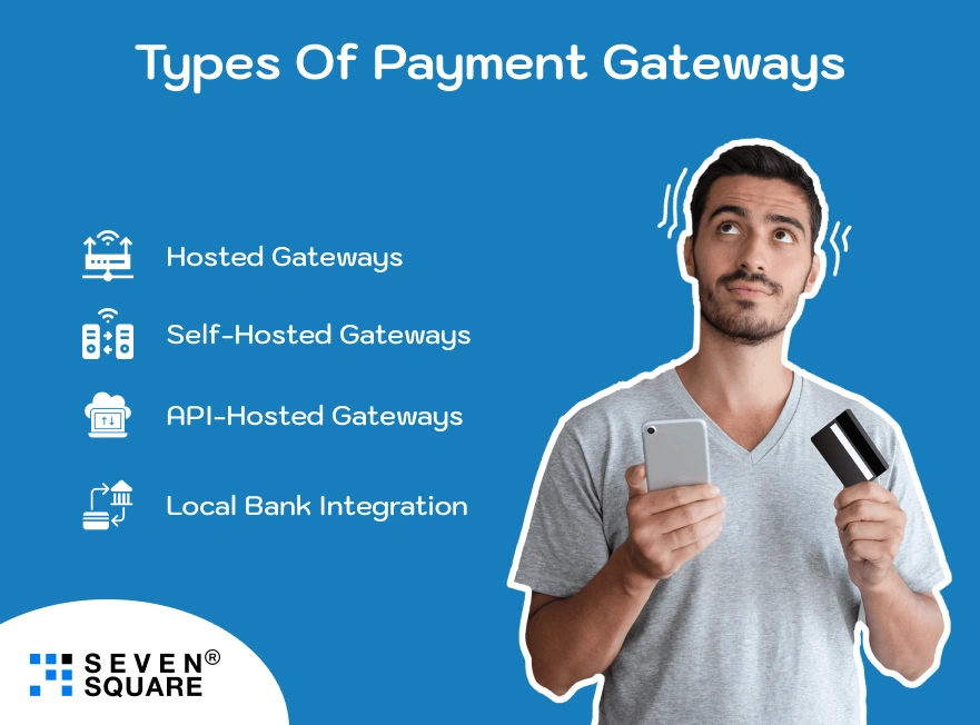 types-of-payment gateway