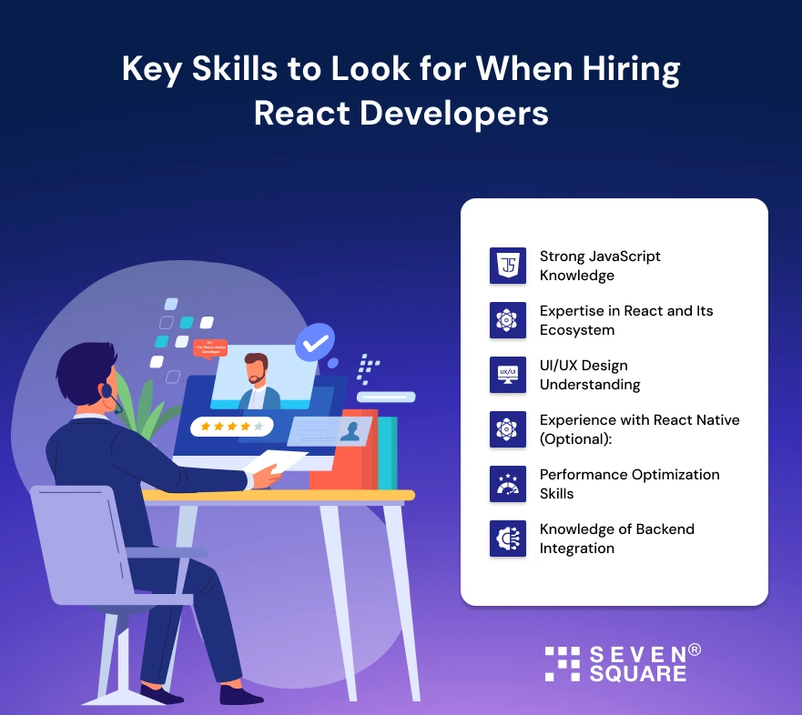 key-skills-for-reactjs-developer