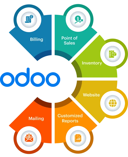 odoo-img