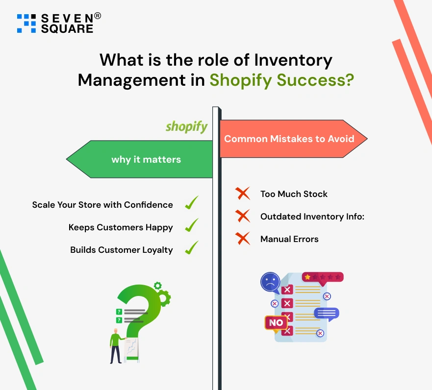 what-is-the-role-of-shopify-management