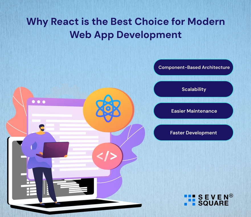 why-reactjs-is-best-for-web-development