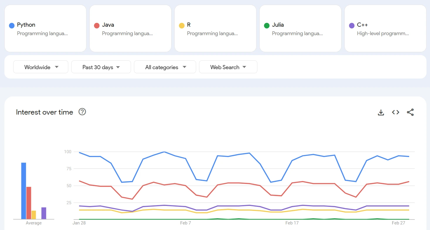 top-gen-ai-apps